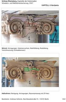 Kapitell 6 Kartierung Beispiel