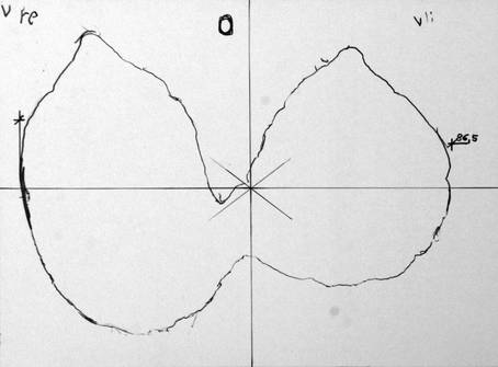 Querschnittsschablone oben