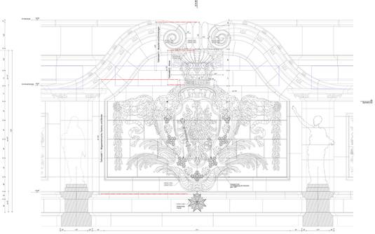 Plan A, complete overview