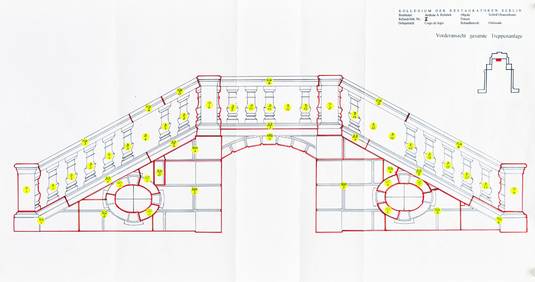 Construction plan