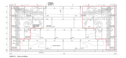 Plan B Flatterbänder